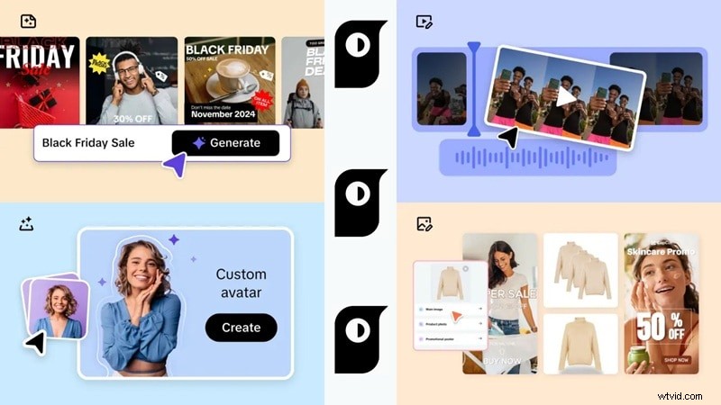Pippit AI Review 2026:gratis videomaker - de moeite waard? 
