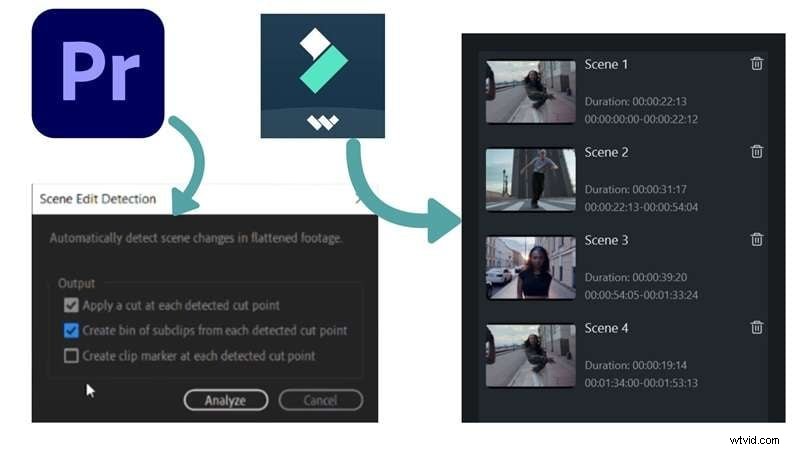 Filmora versus Premiere Pro:vergelijking van detectie van scènebewerking 