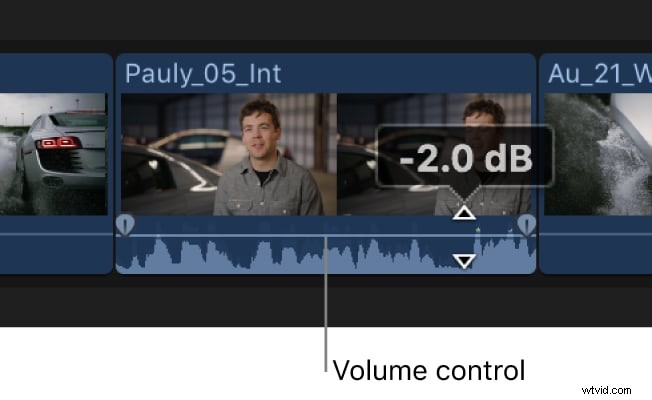 Final Cut Pro Audio Editing:een uitgebreide gids voor 2026 