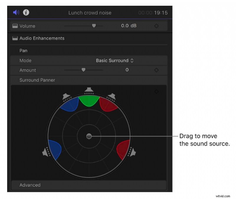 Final Cut Pro Audio Editing:een uitgebreide gids voor 2026 