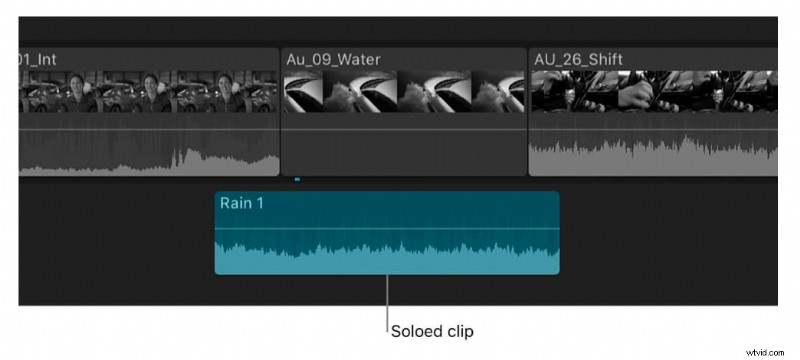 Final Cut Pro Audio Editing:een uitgebreide gids voor 2026 