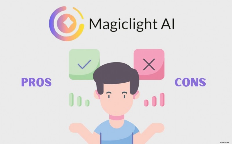 Magic Light AI Review:Filmora als het beste alternatief voor videocreatie 