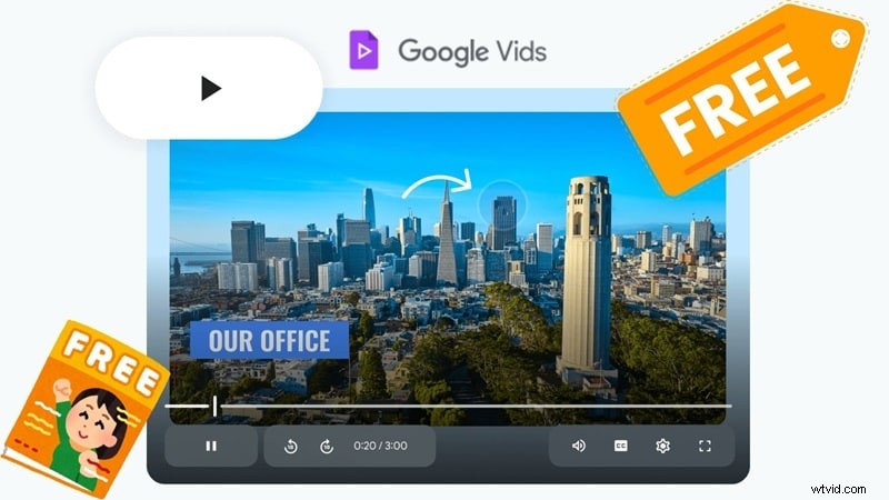Google Vids Review 2026:AI-videobewerking eenvoudig gemaakt? 
