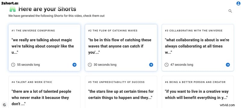 2short AI Review 2024:voor-, nadelen en Filmora-alternatief voor korte video s 