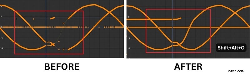 Blender-camera-animatie:vloeiende bewegingen met keyframes en paden | Handleiding 