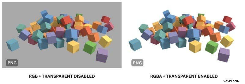 Blender transparante achtergronden:een uitgebreide gids voor afbeeldingen en video s (2024) 