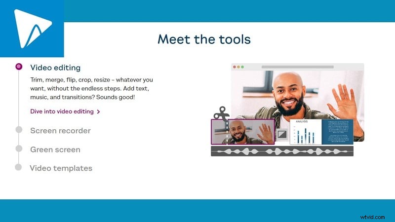 WeVideo 2026 Review:gebruiksvriendelijke online videobewerking voor alle niveaus 