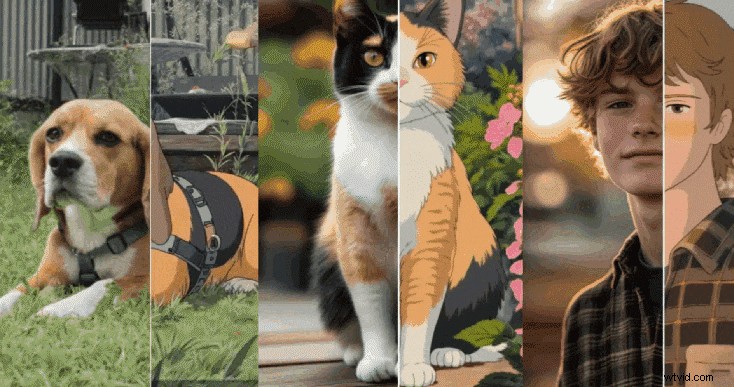 Picsart AI Photo Editor Review (2026):functies, prijzen en alternatieven 