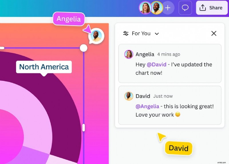 Canva versus Filmora 2026:uitgebreide vergelijking van video-editors 