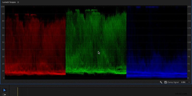 Premiere Pro Color Grading:een uitgebreide gids voor Lumetri en alternatieven 