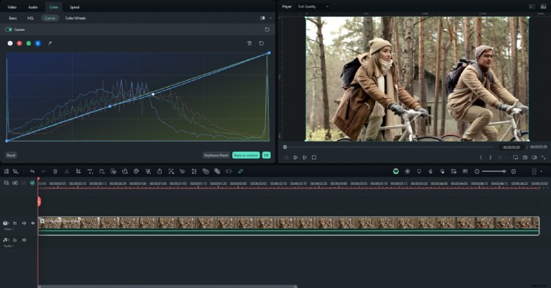 Premiere Pro Curves:een uitgebreide gids voor kleurcorrectie en -gradatie 