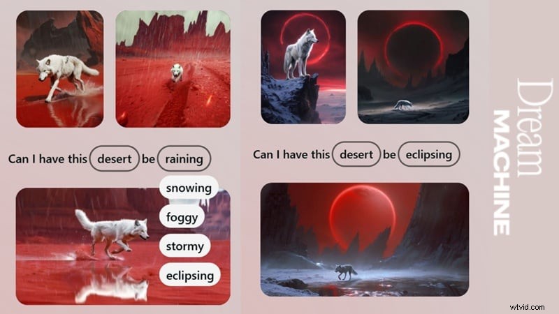 Beste Pollo AI-alternatieven voor videocreatie in 2026 