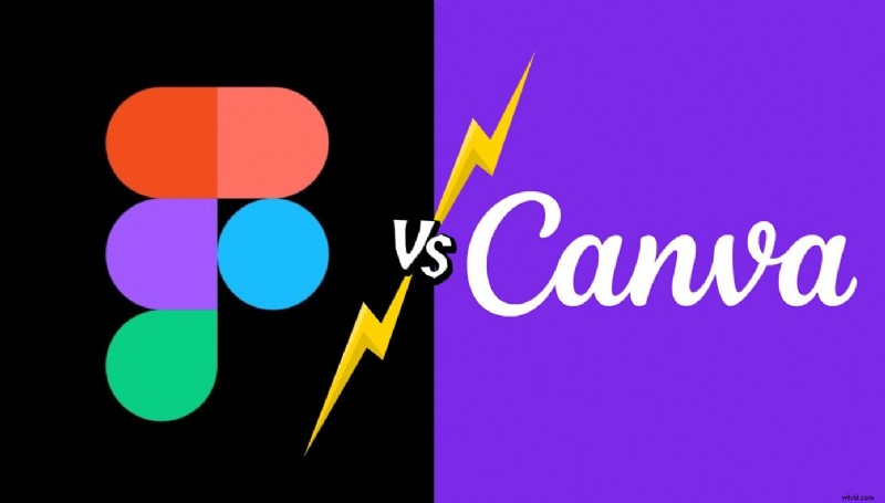 Figma versus Canva:een uitgebreide vergelijking van ontwerptools voor 2025 