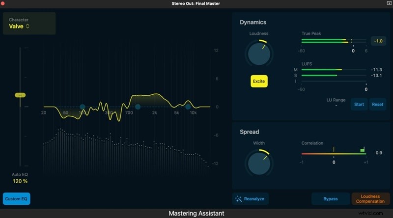 Logic Pro 2024 Review:is het nog steeds de beste DAW voor muziekproductie? 