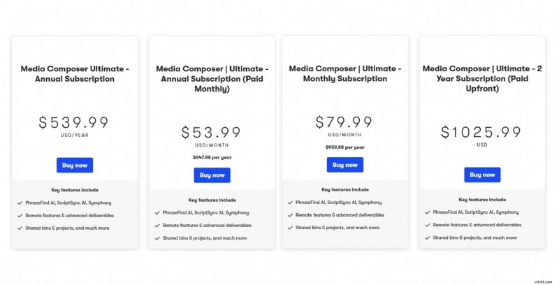 Avid Media Composer Review 2026:functies, prijzen en professionele analyse 