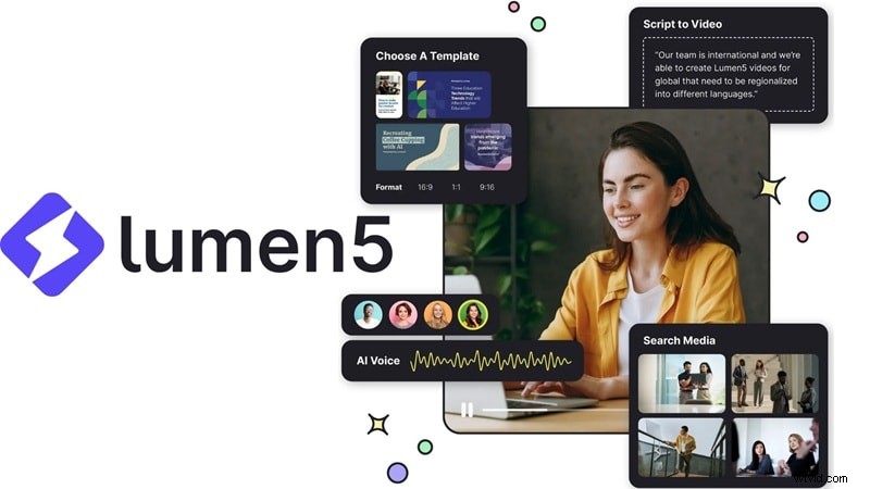 Lumen5 Review 2026:Tekst-naar-video – de hype waard? 