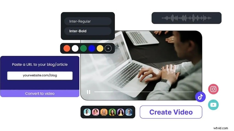 Lumen5 Review 2026:Tekst-naar-video – de hype waard? 