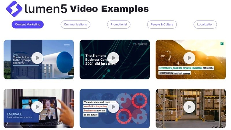 Lumen5 Review 2026:Tekst-naar-video – de hype waard? 