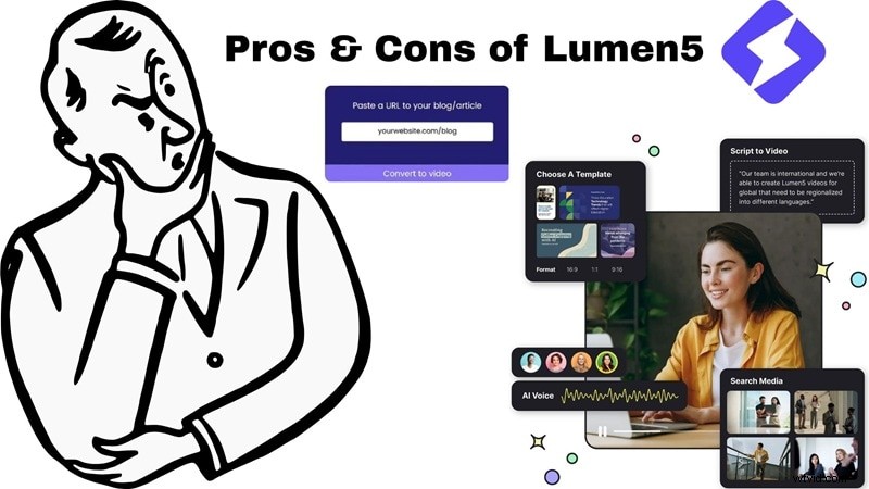 Lumen5 Review 2026:Tekst-naar-video – de hype waard? 