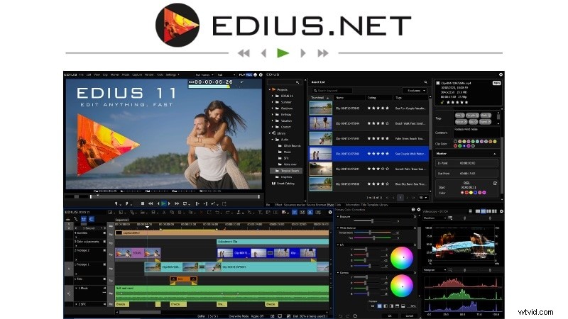 EDIUS 11 Review:professionele videobewerkingssoftware - kenmerken, voor- en nadelen 