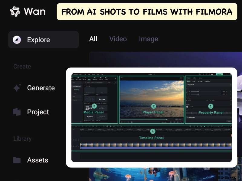 Wan AI 2.2 Review:geavanceerde video-AI voor makers van inhoud 