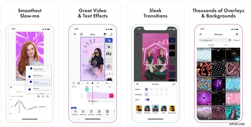 Funimate Review 2024:functies, prijzen en mobiele videobewerking 