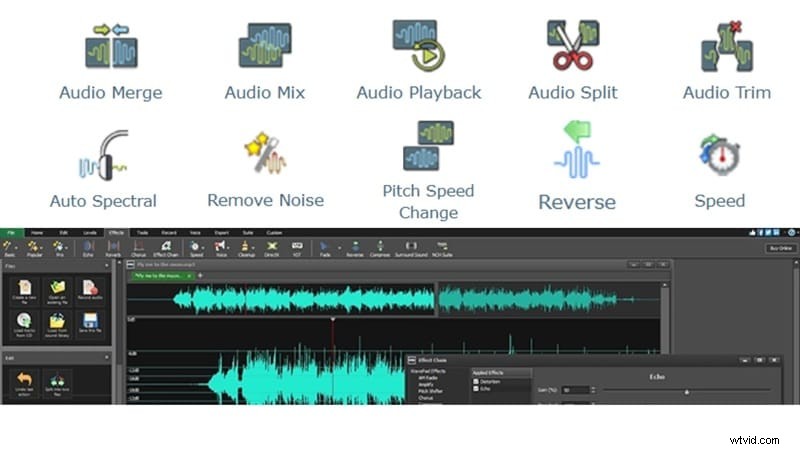 WavePad Audio Editor Review 2024:is dit nog steeds de beste gratis optie? 