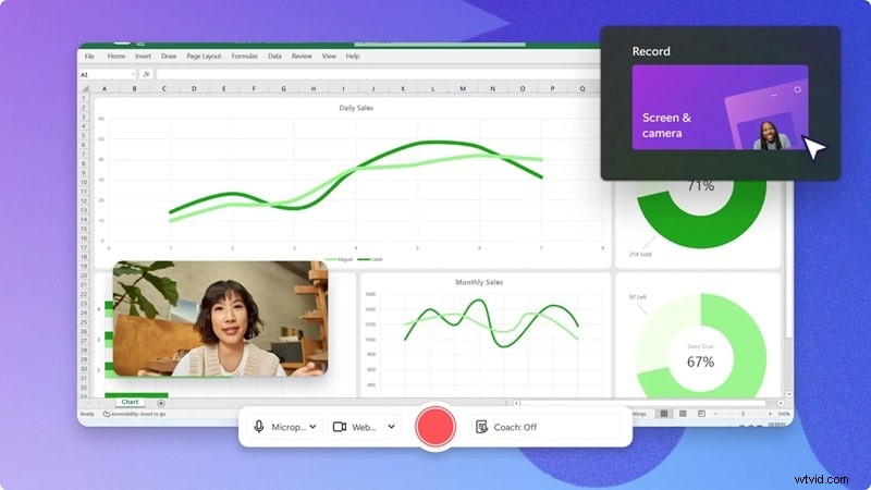 Clipchamp 2026 Review:Microsofts geïntegreerde video-editor voor Windows 