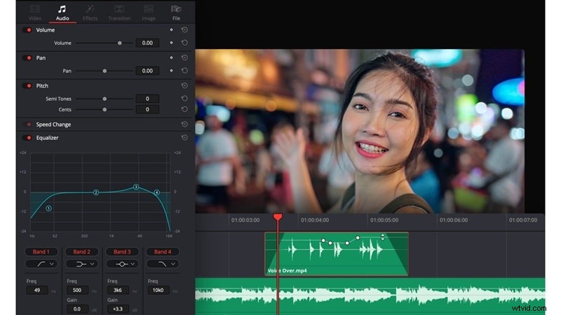 DaVinci Resolve versus OpenShot:welke gratis video-editor is geschikt voor u?