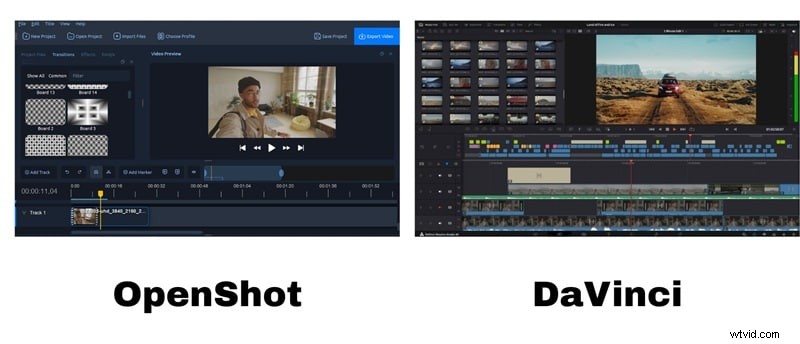 DaVinci Resolve versus OpenShot:welke gratis video-editor is geschikt voor u? 
