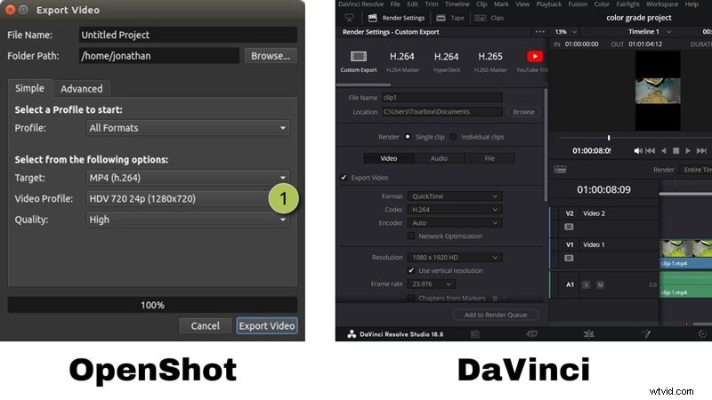 DaVinci Resolve versus OpenShot:welke gratis video-editor is geschikt voor u? 