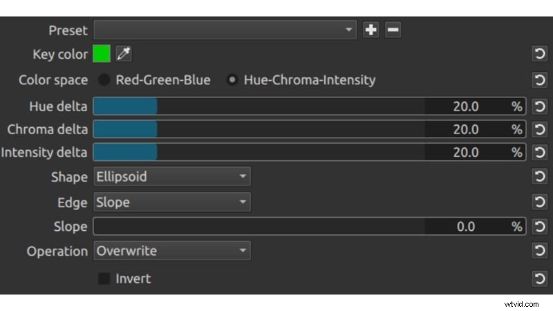 Shotcut versus OpenShot:een uitgebreide vergelijking van video-editors (2024) 