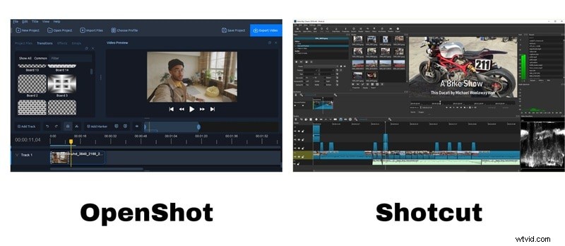 Shotcut versus OpenShot:een uitgebreide vergelijking van video-editors (2024) 