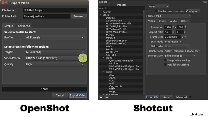 Shotcut versus OpenShot:een uitgebreide vergelijking van video-editors (2024) 