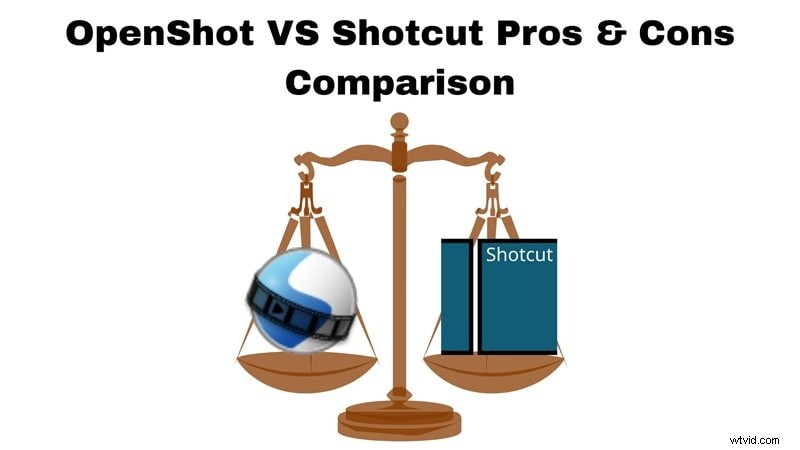 Shotcut versus OpenShot:een uitgebreide vergelijking van video-editors (2024) 