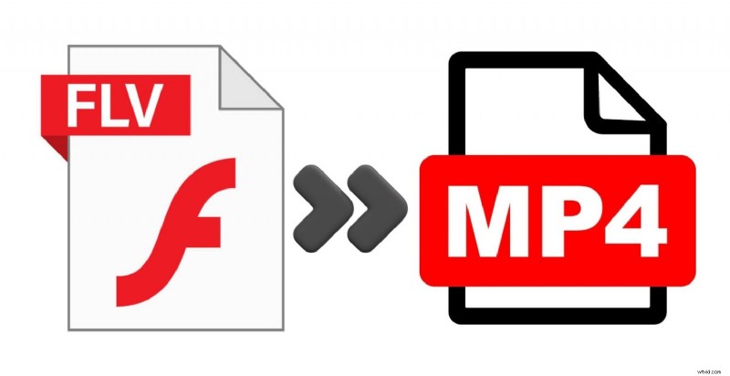 Beste FLV naar MP4-converters voor YouTube in 2024 - Topkeuzes 