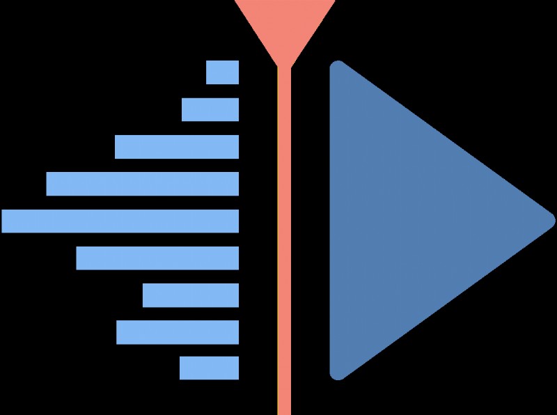 Top 9 gratis en open source video-editors voor 2026 