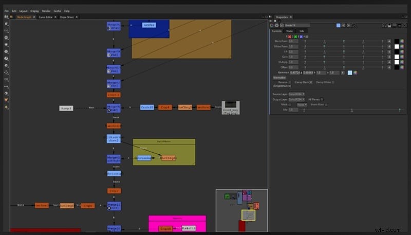 Top 9 gratis en open source video-editors voor 2026 