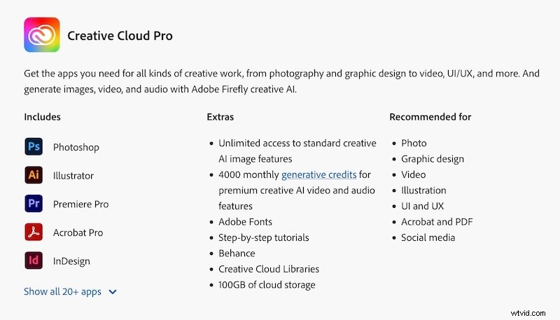 Adobe Premiere Pro-prijzen en -abonnementen (2024):kostenvergelijking 