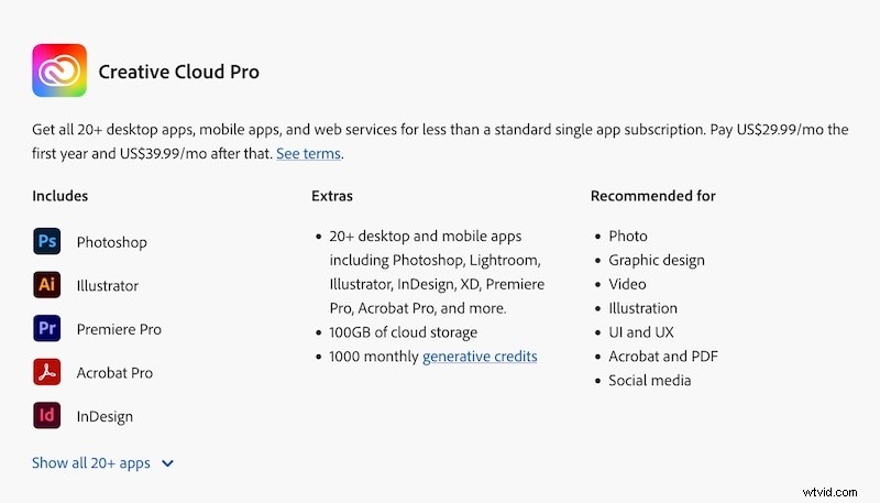Adobe Premiere Pro-prijzen en -abonnementen (2024):kostenvergelijking 