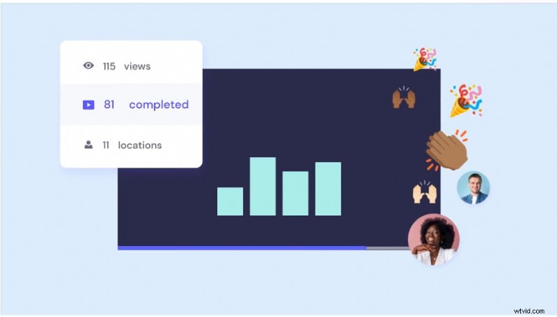 Top LinkedIn-videomakers voor professionals in 2024 