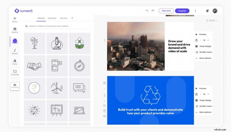 Top LinkedIn-videomakers voor professionals in 2024 