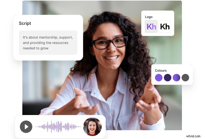 5 Beproefde AI-alternatieven voor videobewerking voor Synthesia – Kies de oplossing die het beste bij uw behoeften past 