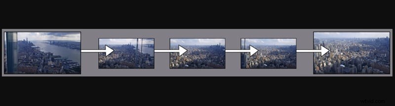 Topaz Video AI Review (2024):Verbeter de videokwaliteit - Functies, prestaties en prijzen 