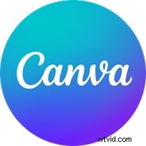 Beste video-editors voor sociale media 2024:topkeuzes voor Instagram, TikTok en YouTube 