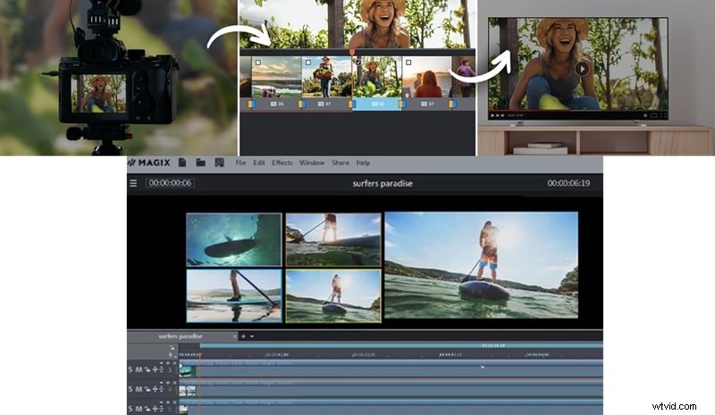 MAGIX Video Pro X 2026 Review:professionele videobewerkingskracht in 2024 