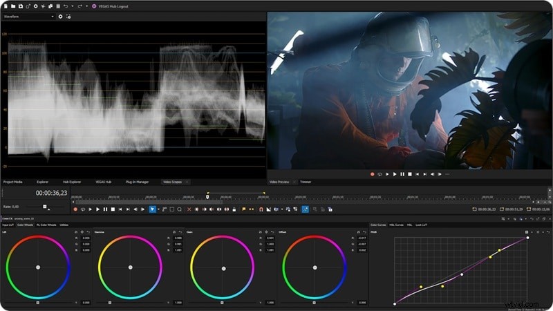 Beste Final Cut Pro-alternatieven:videobewerkingssoftware voor macOS en meer 