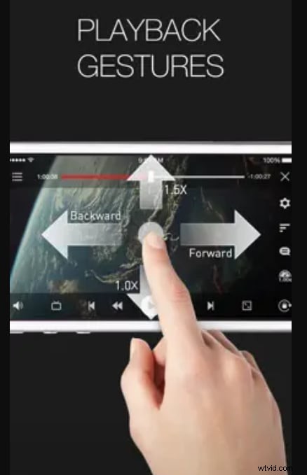 Beste iPhone- en iPad-videospeler-apps:vergelijking van 2024 