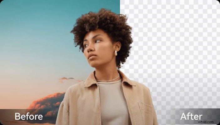 LightCut Review:AI-aangedreven videobewerking voor makers van inhoud 