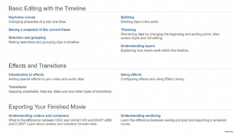 Pitivi Video Editor 2026 Review:functies, prestaties en installatiegids 